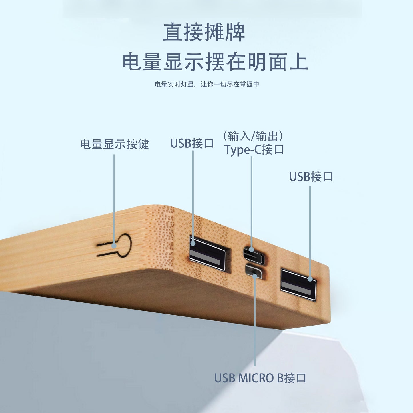 MT518 Sustainable Bamboo Power Bank | Dual USB + Type-C | 5000mAh / 10000mAh Eco Charger