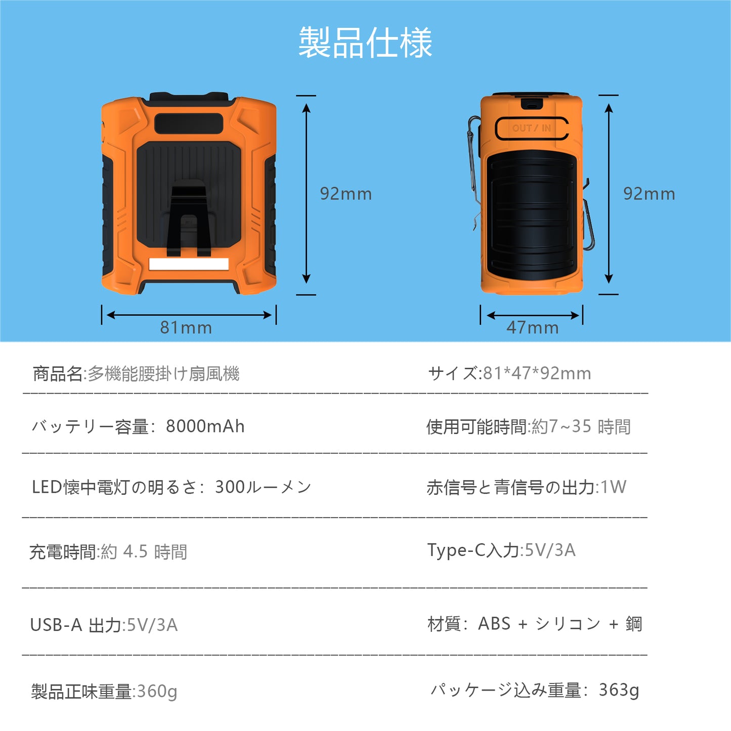 Edsonsoon 7-in-1 Wearable Waist & Neck Clip Fan | 8000mAh Rechargeable Battery | 6-Speed | LED Light | 35H Runtime | Portable Outdoor Fan