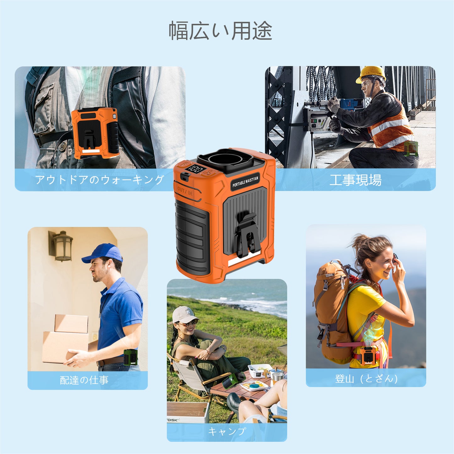 Edsonsoon 7-in-1 Wearable Waist & Neck Clip Fan | 8000mAh Rechargeable Battery | 6-Speed | LED Light | 35H Runtime | Portable Outdoor Fan