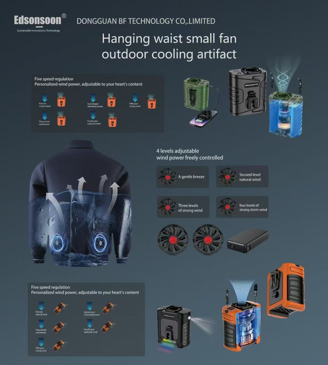 Edsonsoon 7-in-1 Wearable Waist & Neck Clip Fan | 8000mAh Rechargeable Battery | 6-Speed | LED Light | 35H Runtime | Portable Outdoor Fan