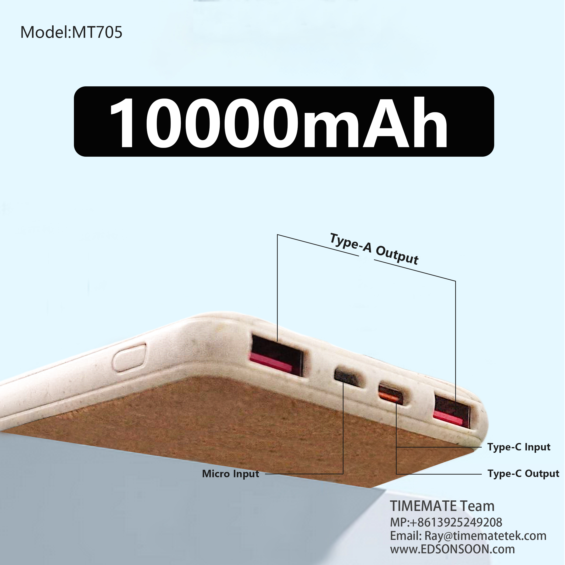 Power Banks